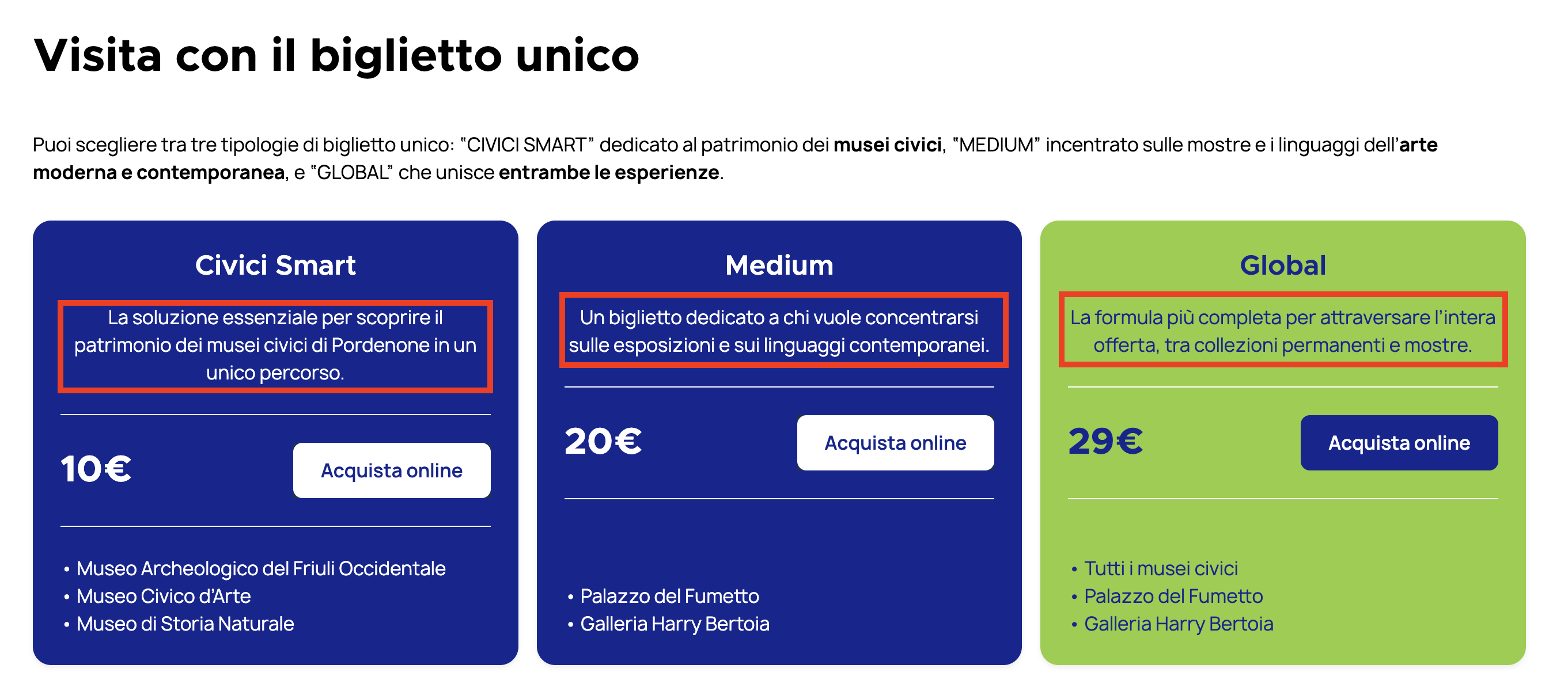 descrizione biglietto