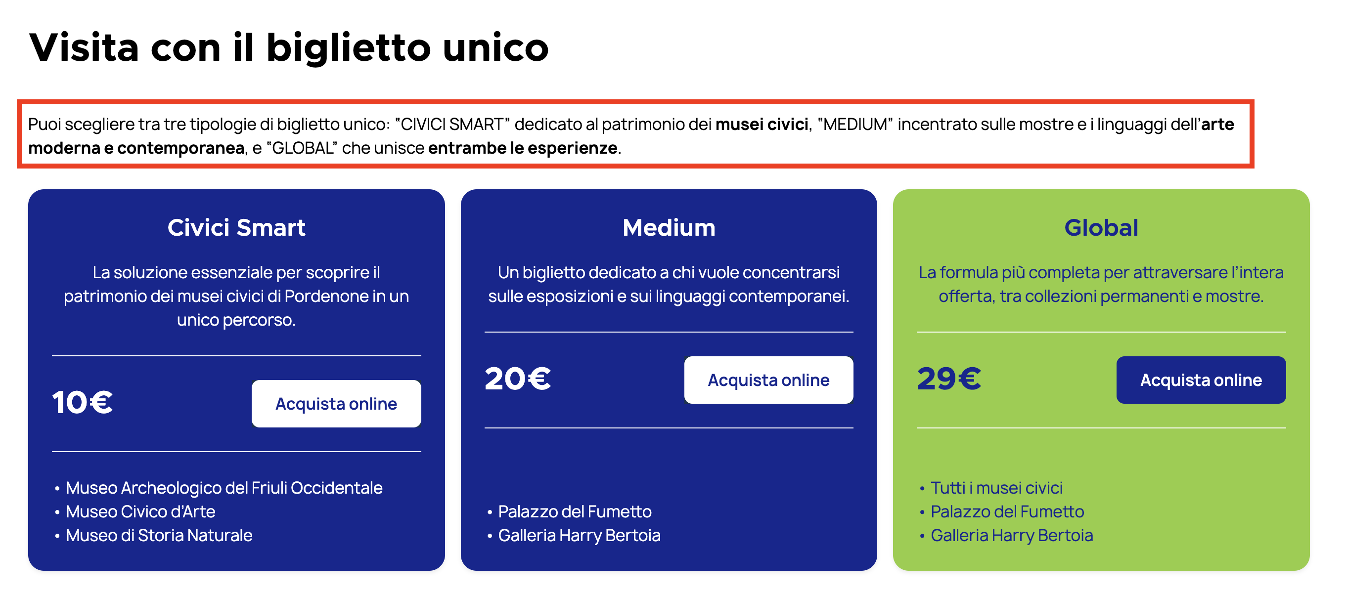 introduzione ai biglietti